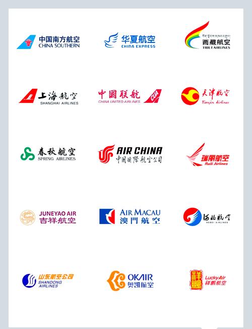 飞机世界游戏截图