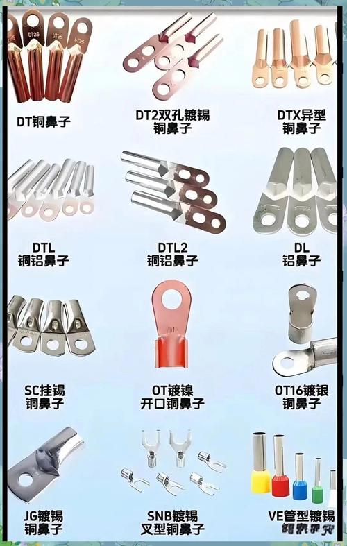 铜鼻子压接标准GB15979详解游戏截图
