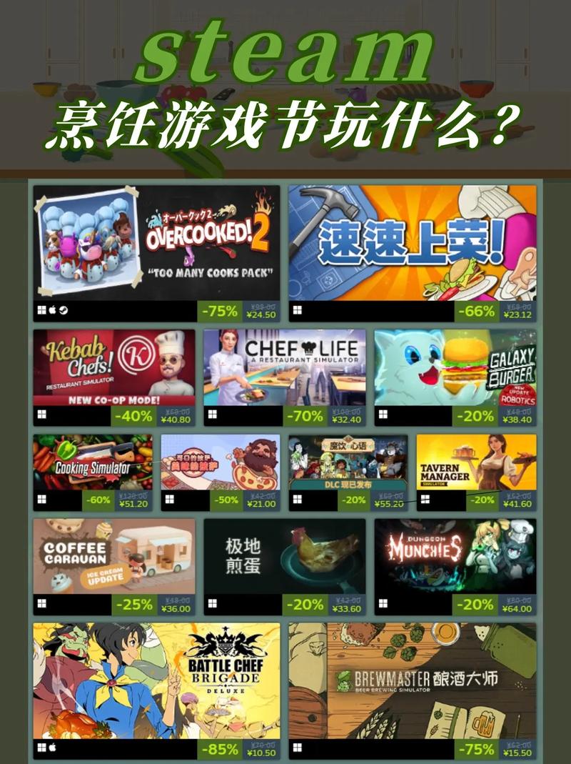 steam厨房游戏轻量版无限金币游戏截图