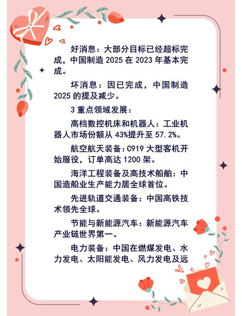 中国制造2025最新