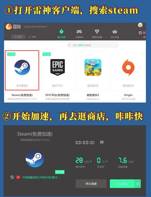 北加速