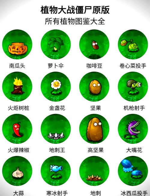 植物大战僵尸黄油版去广告破解版升级缩略图