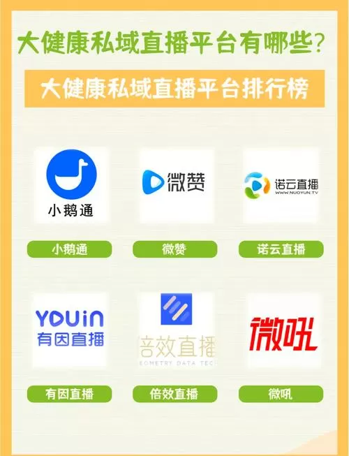 十大直播平台排行榜缩略图