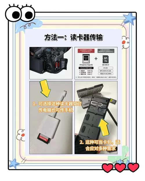 佳能相机如何导入照片到手机图标