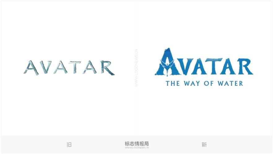 阿凡达世界直接游戏截图