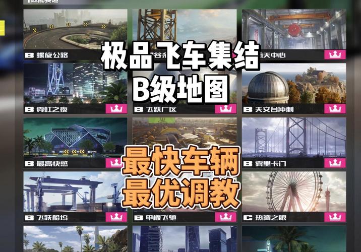 极品飞车集结怎么开挂教程游戏截图
