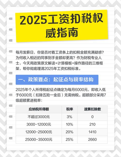 工资25000块要扣多少个人税呢WeGame官网地址