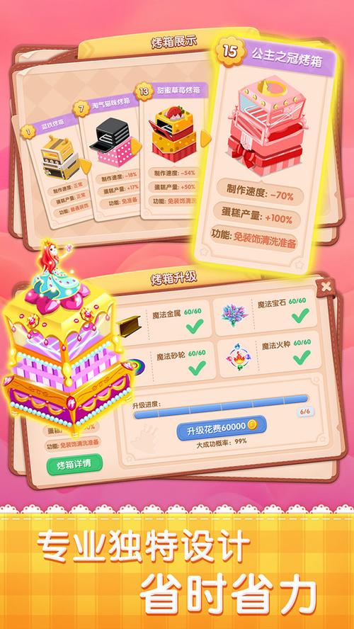 梦幻蛋糕店修改器手机版游戏截图
