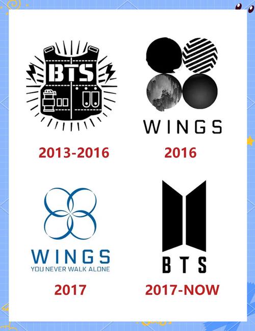 清软游戏bts破解版