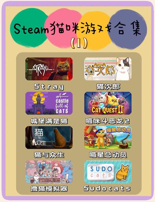 猫咪游戏game游戏平台