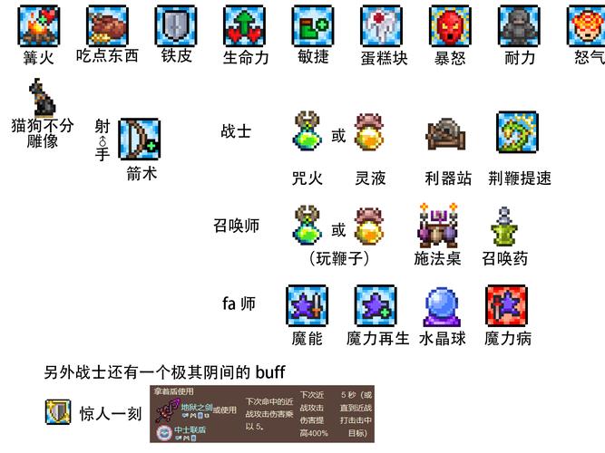 泰拉瑞亚黄油模组