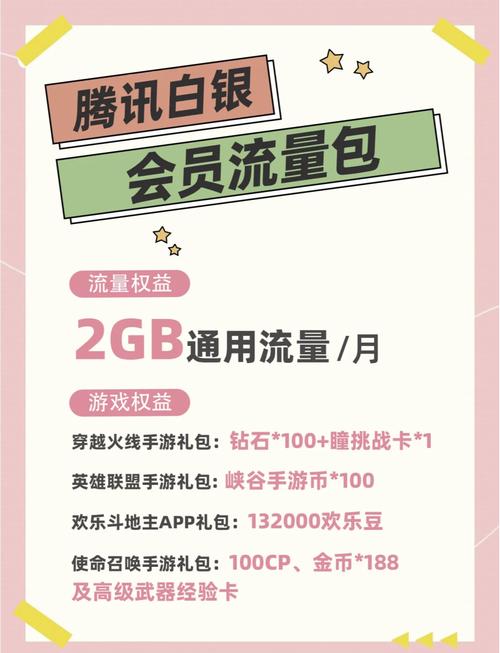 腾讯爱玩游戏礼包领取中心永久vip版游戏截图