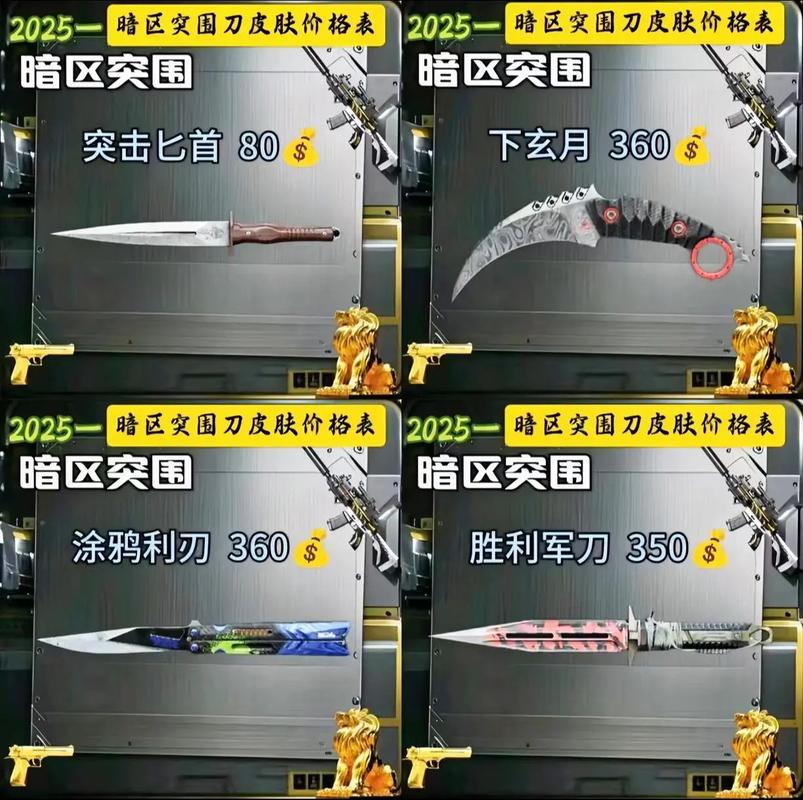 暗区突围物品价格图片游戏截图