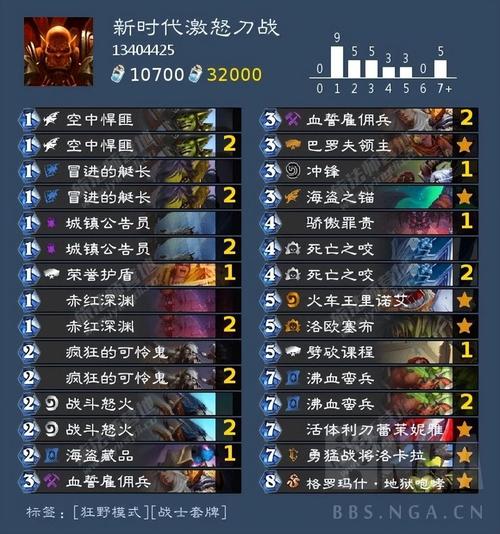 火车王汉化组