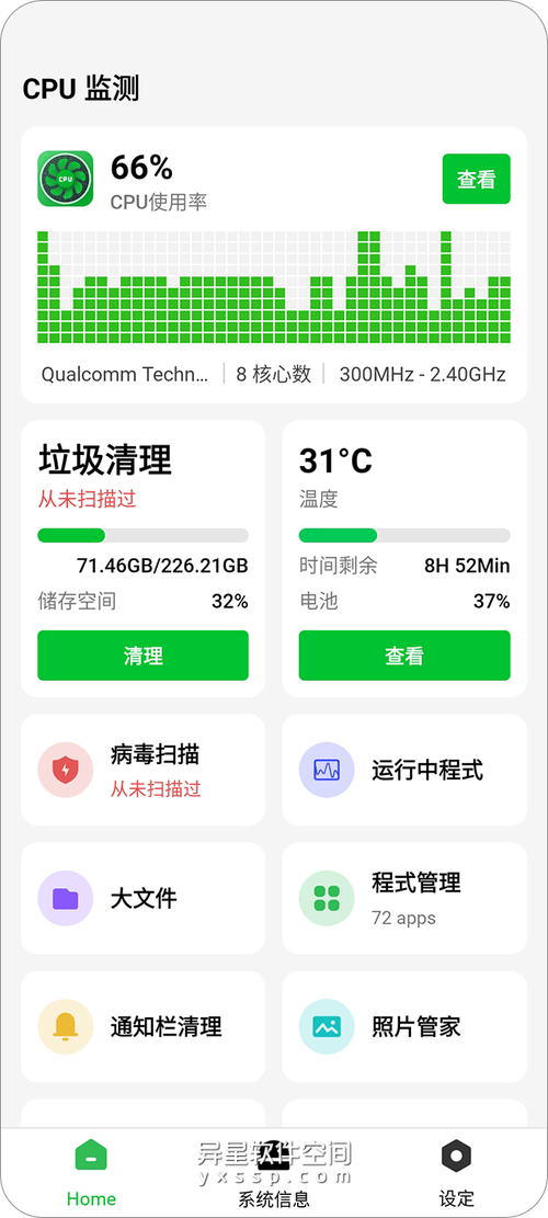 CPU监控器手机版永久免费版