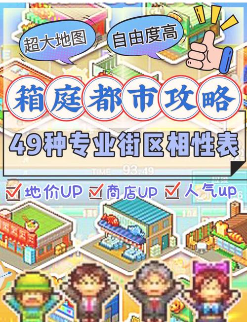 箱庭都市折相思破解版vip