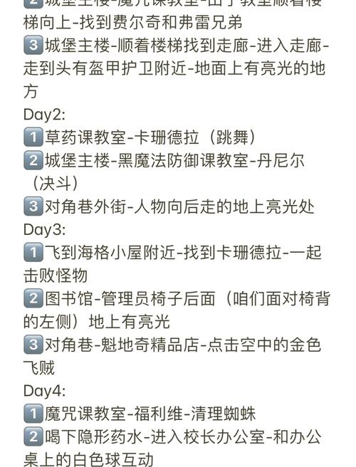 我可爱的表组 攻略游戏截图