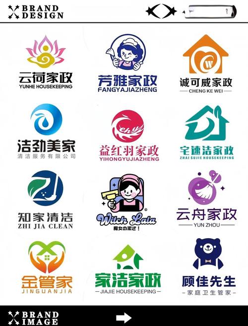 家务最新版本汉化游戏截图