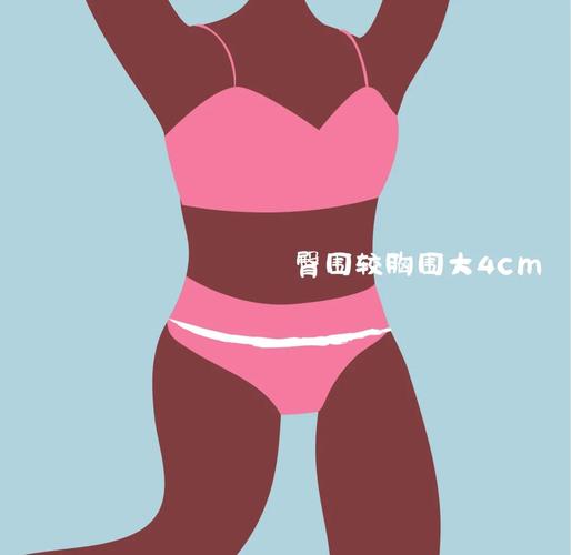 可以自定义胸围和身材的游戏游戏截图