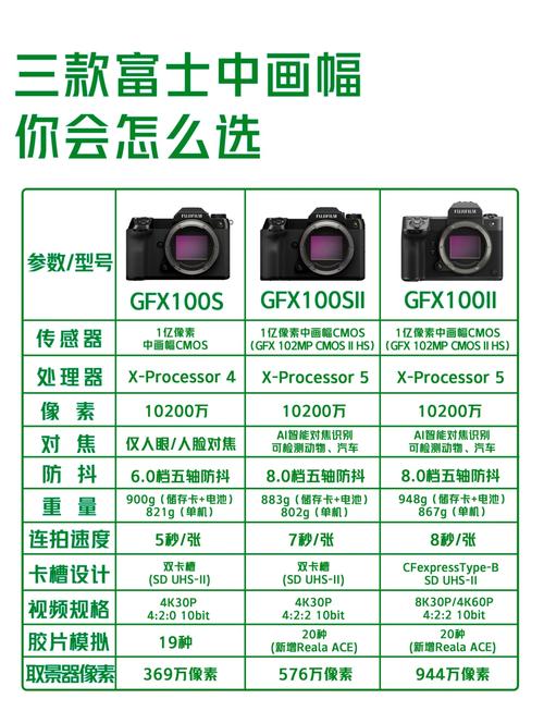 GFX工具箱教程免广告抽奖版游戏截图