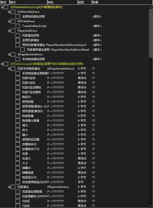 泰拉瑞亚万能修改器综合外挂游戏截图