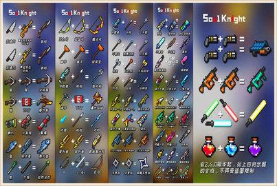 元气骑士破解版武器全锻造无限赚钱版缩略图