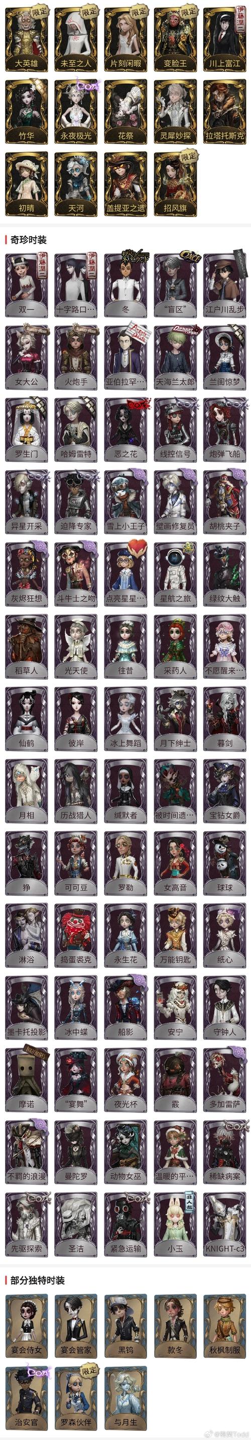 第五人格自瞄透视辅助器提米版图标