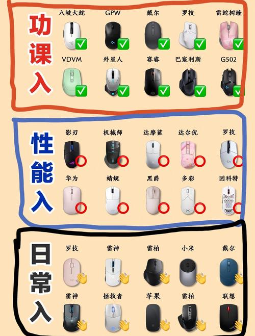 无线鼠标使用技巧视频教程缩略图