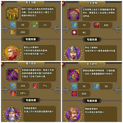 欧陆战争5破解版无限金币无限勋章永久免更新游戏截图