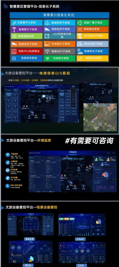 准星大师周年和平精英智慧景区管理系统平台是基于物联网、大数据、人工智能等技术打造的数字化管理工具，旨游戏截图