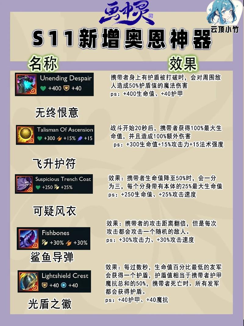 金铲铲之战开挂神器永久免费未删减游戏截图