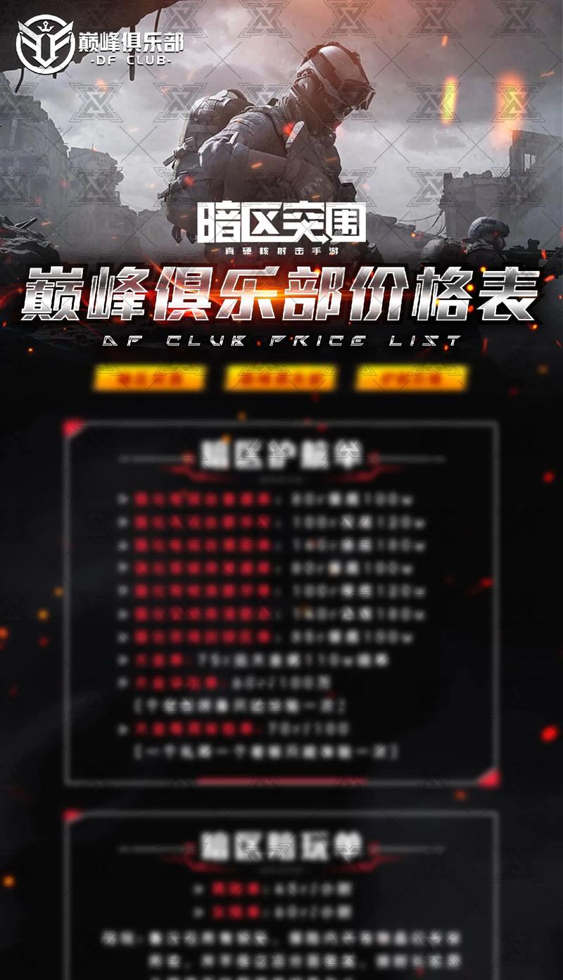 暗区突围物品价格