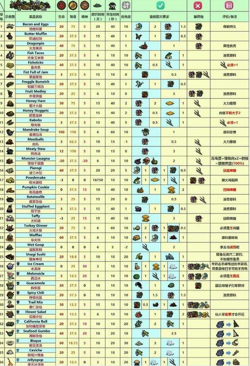 饥荒海滩内置功能菜单mod