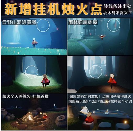 光遇挂机刷蜡烛脚本21防封版破解版无限次数