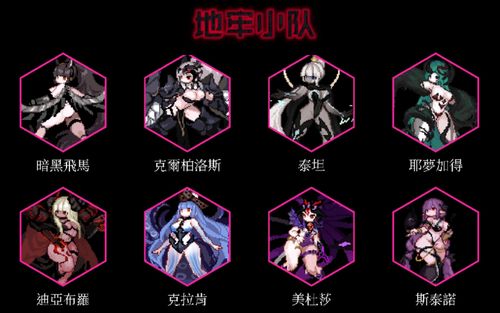 地牢小队绅士模式破解版游戏截图