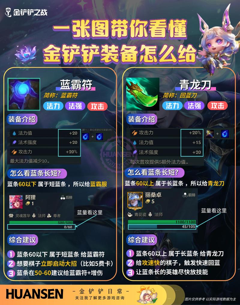 金铲铲之战脚本辅助工具