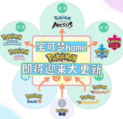 谷歌翻译app翻译不了Pokemon Home是一款由任天堂推出的云端服务平台，专为宝可梦系列玩家设游戏截图