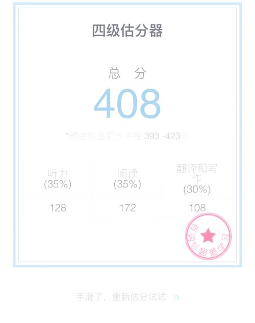 四级估分器最新版