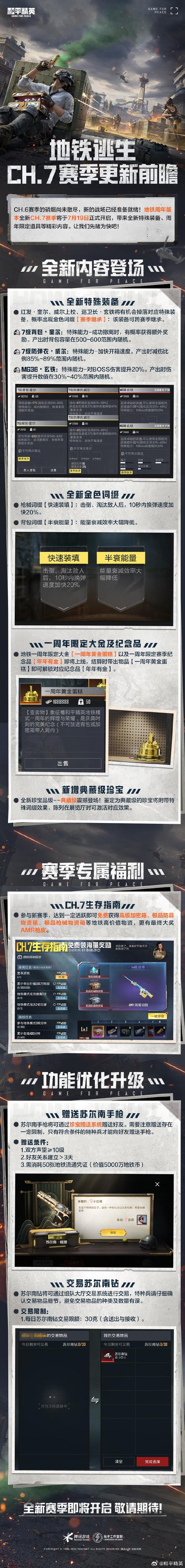 和平精英下载科技永不升级版游戏截图