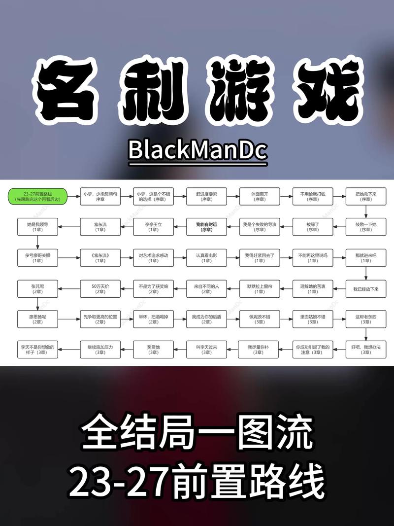 名利游戏手机版免费版最新章节列表游戏截图