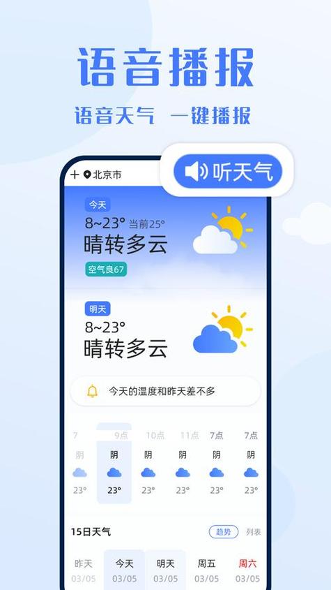 最新版本5G天气预报综合外挂