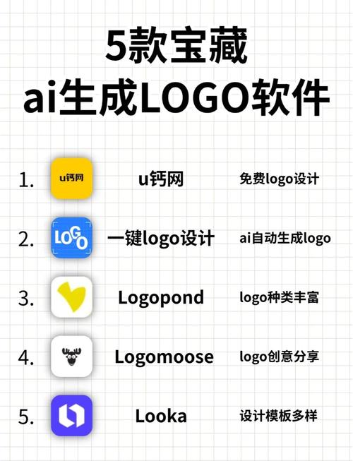 ai脚本生成工具游戏截图