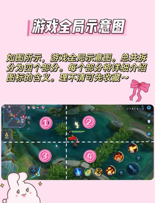 王者荣耀如何开挂教程