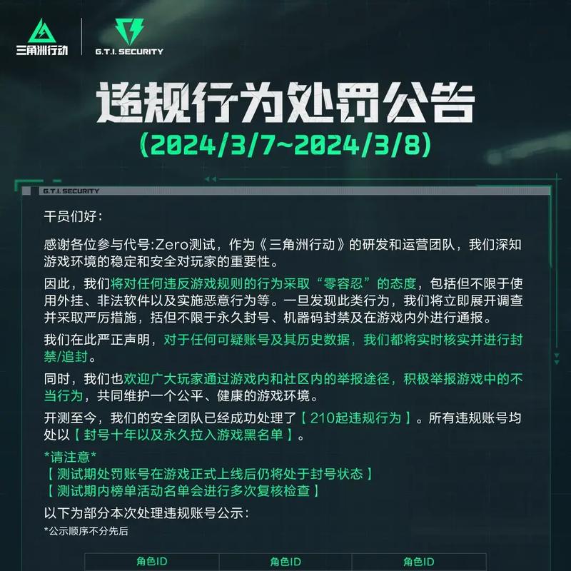 三角洲行动开挂神器免费全免版游戏截图