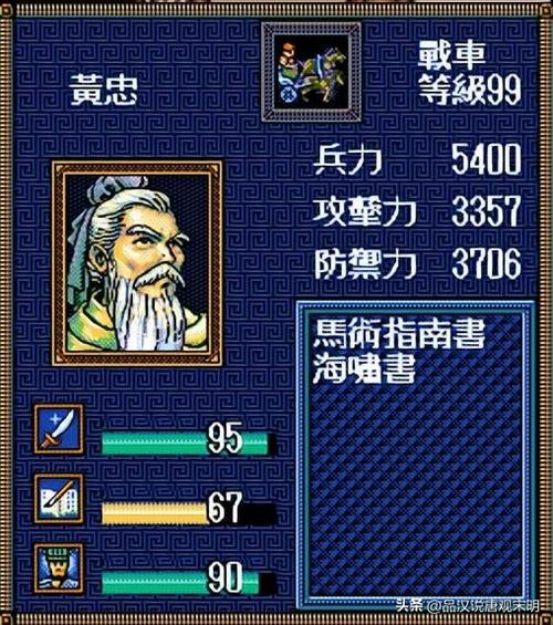 圣三国志英杰传修改器下载完整版