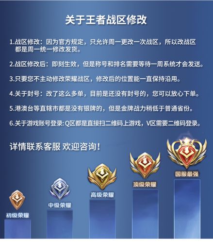 王者荣耀战力修改软件永久免费版缩略图