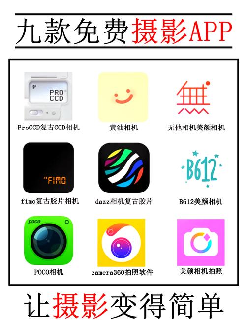 相机软件哪个好