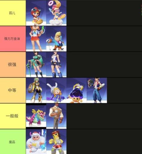 派对之星游戏最新版兑换码游戏截图