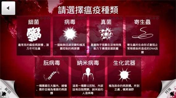 瘟疫中文破解版最新手机版游戏截图