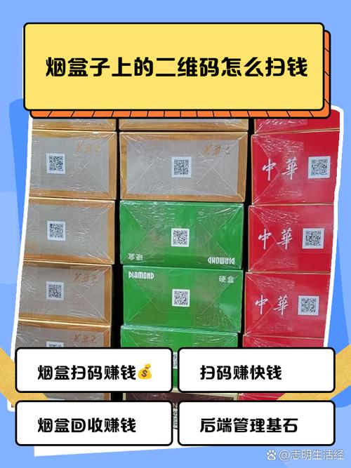 烟盒扫码赚钱完整版